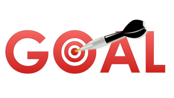 targets and goals in business