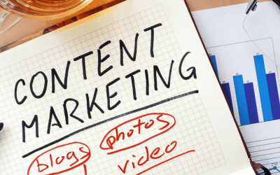 How Content Marketing Can Impact a Business?