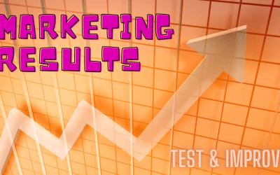 Here’s Why You Should Measure All Marketing Results